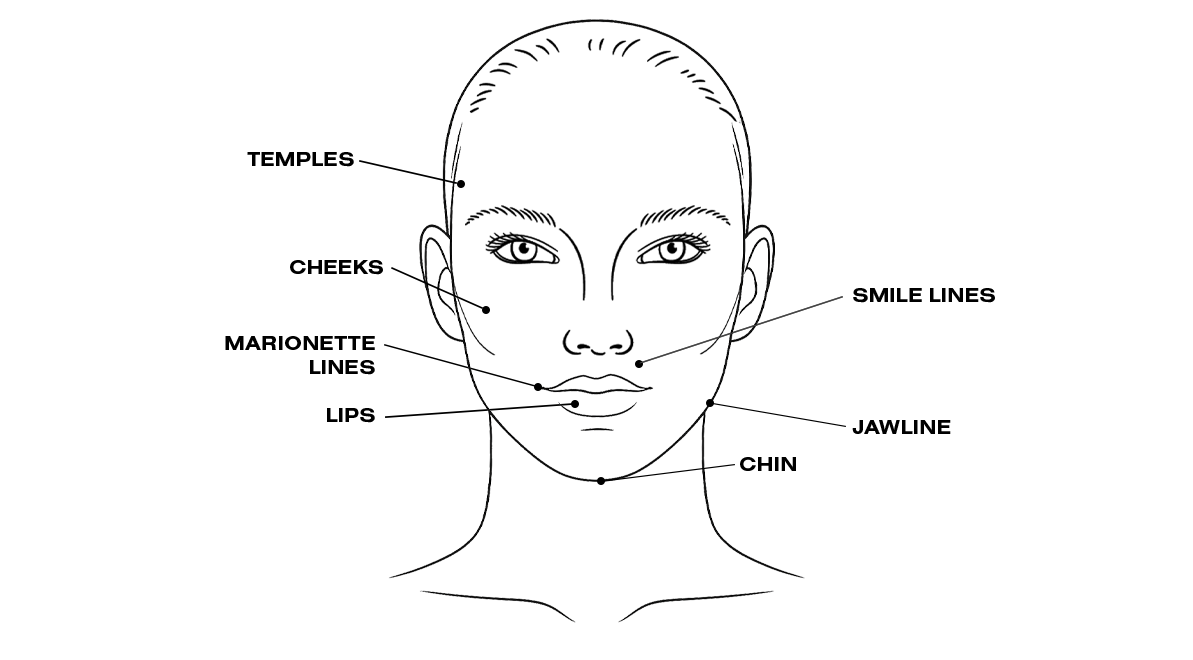 Targeted, natural-looking enhancement